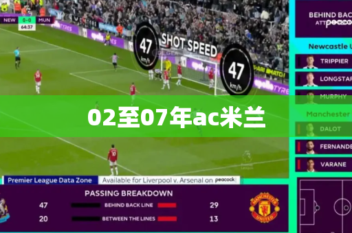 02至07年ac米兰 02至07年ac米兰