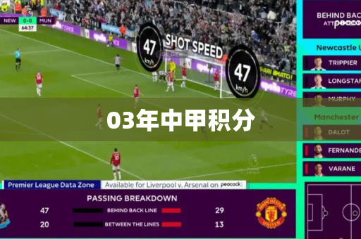 03年中甲积分 03年中甲积分