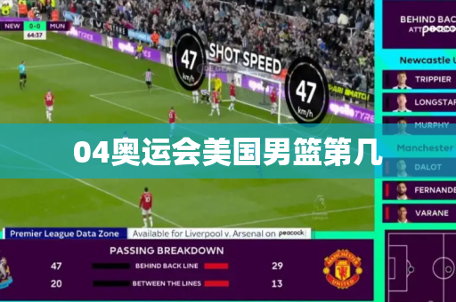 04奥运会美国男篮第几