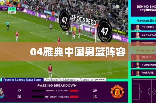 04雅典中国男篮阵容 04雅典中国男篮阵容