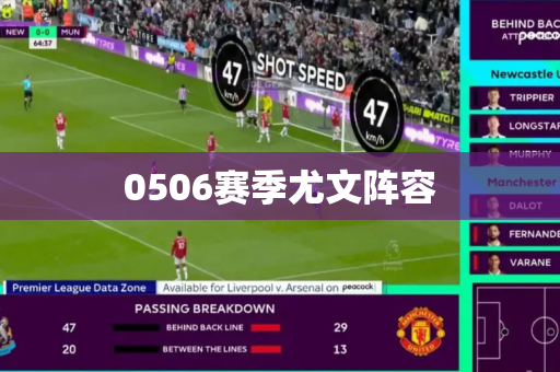 0506赛季尤文阵容