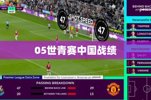 05世青赛中国战绩