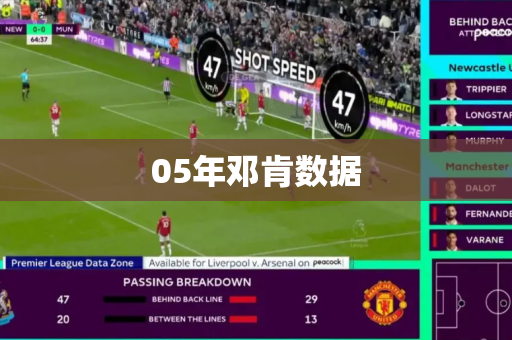 05年邓肯数据