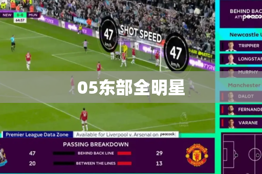 05东部全明星 05东部全明星
