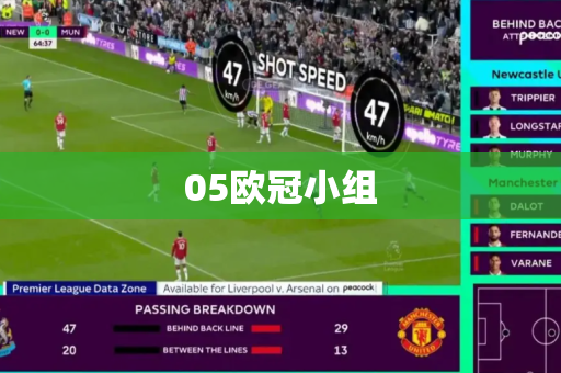 05欧冠小组