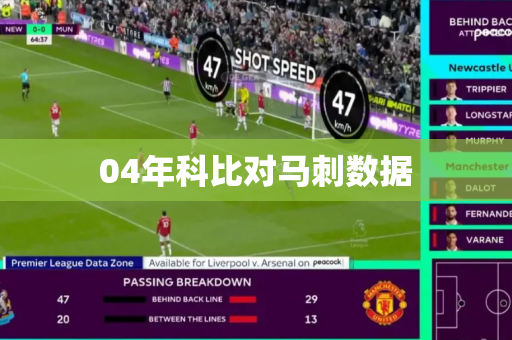 04年科比对马刺数据