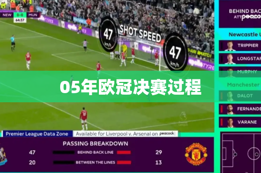 05年欧冠决赛过程