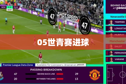 05世青赛进球 05世青赛进球