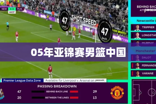 05年亚锦赛男篮中国 05年亚锦赛男篮中国