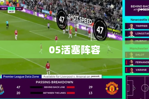 05活塞阵容 05活塞阵容
