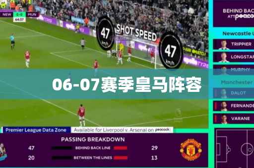 06-07赛季皇马阵容 06-07赛季皇马阵容