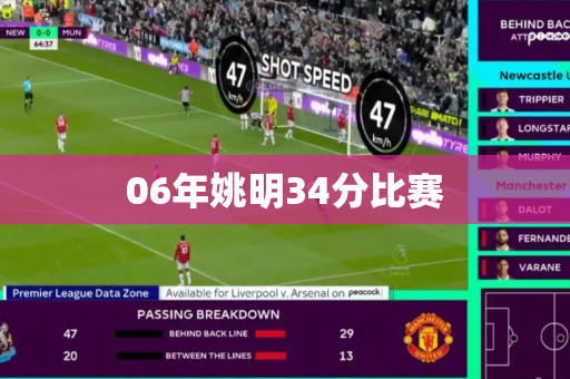 06年姚明34分比赛 06年姚明34分比赛