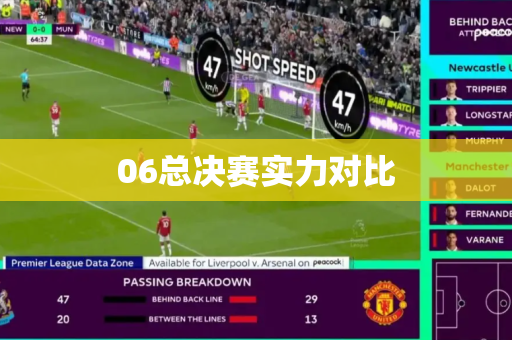 06总决赛实力对比