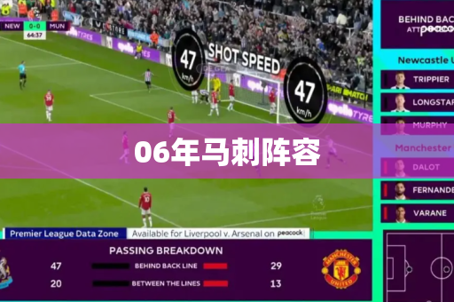 06年马刺阵容 06年马刺阵容