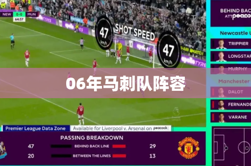 06年马刺队阵容 06年马刺队阵容