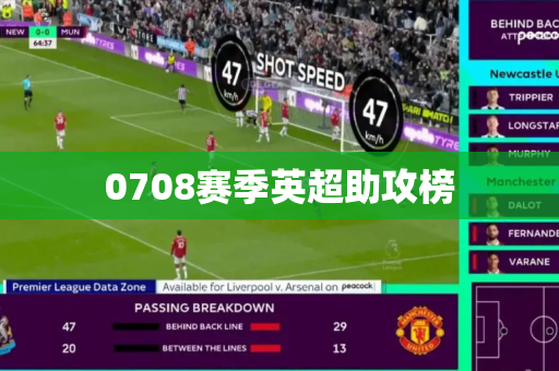 0708赛季英超助攻榜 0708赛季英超助攻榜