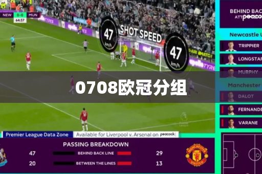 0708欧冠分组 0708欧冠分组