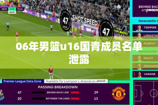 06年男篮u16国青成员名单泄露 06年男篮u16国青成员名单泄露