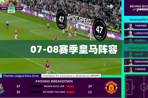 07-08赛季皇马阵容