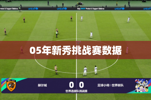 05年新秀挑战赛数据 05年新秀挑战赛数据