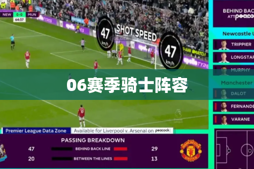 06赛季骑士阵容