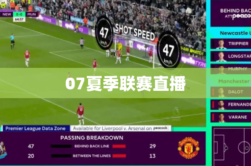 07夏季联赛直播