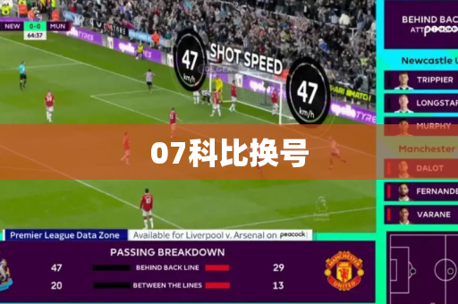 07科比换号 07科比换号