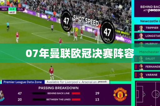07年曼联欧冠决赛阵容