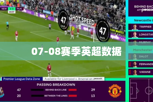 07-08赛季英超数据