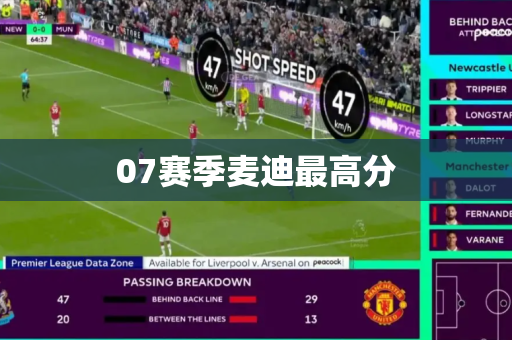 07赛季麦迪最高分