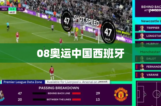 08奥运中国西班牙
