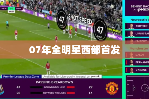 07年全明星西部首发 07年全明星西部首发