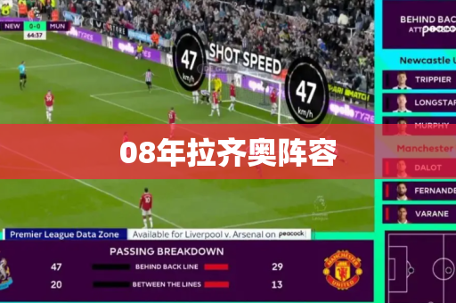 08年拉齐奥阵容