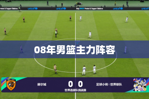 08年男篮主力阵容 08年男篮主力阵容