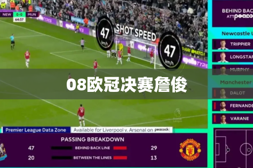 08欧冠决赛詹俊