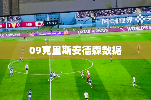 09克里斯安德森数据 09克里斯安德森数据