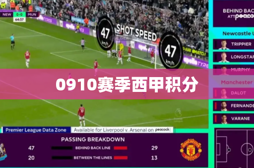 0910赛季西甲积分 0910赛季西甲积分