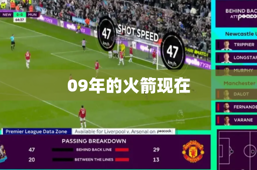09年的火箭现在