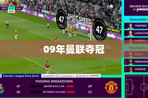 09年曼联夺冠 09年曼联夺冠