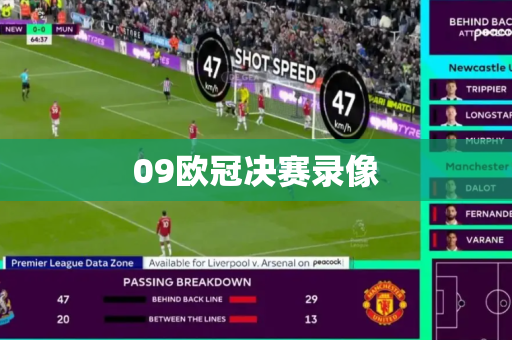09欧冠决赛录像