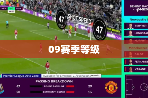 09赛季等级 09赛季等级