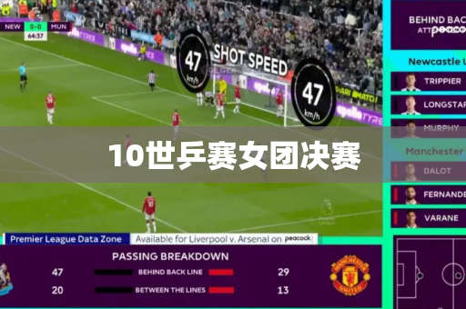 10世乒赛女团决赛