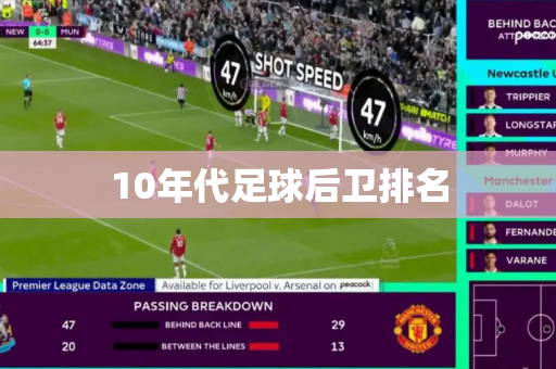 10年代足球后卫排名