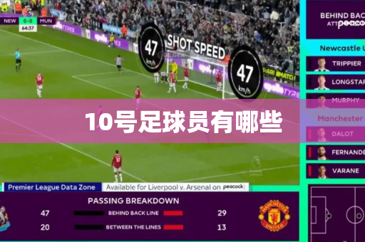 10号足球员有哪些 10号足球员有哪些