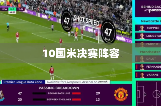 10国米决赛阵容