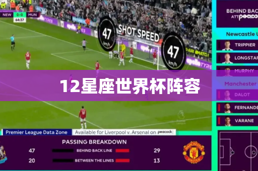 12星座世界杯阵容