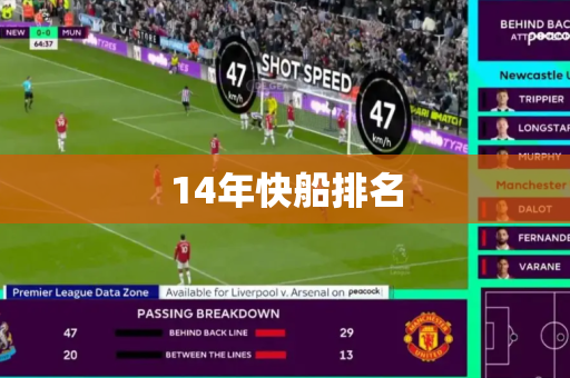 14年快船排名