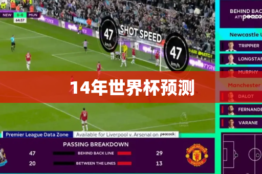 14年世界杯预测