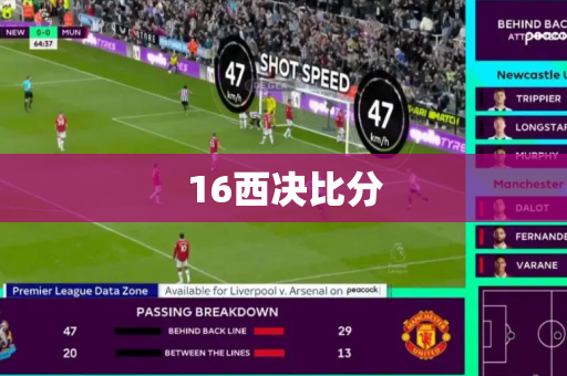 16西决比分 16西决比分