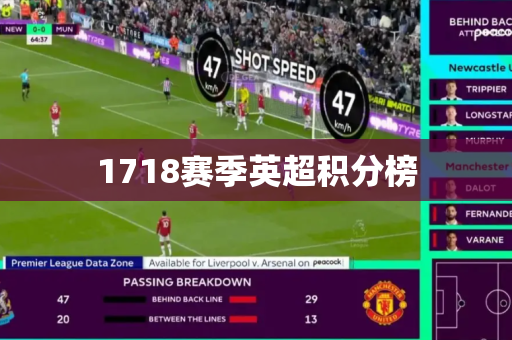 1718赛季英超积分榜